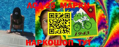 прущие грибы Балашиха